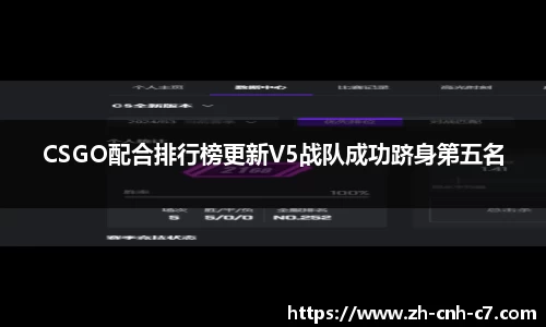 CSGO配合排行榜更新V5战队成功跻身第五名
